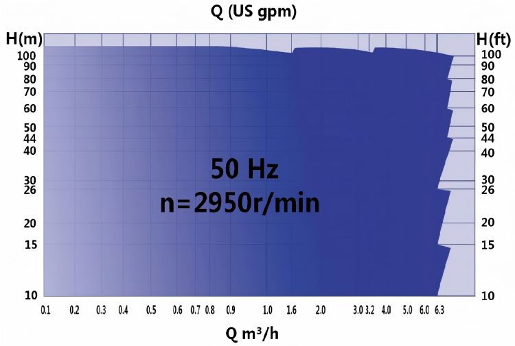 product-750-505 product-750-505